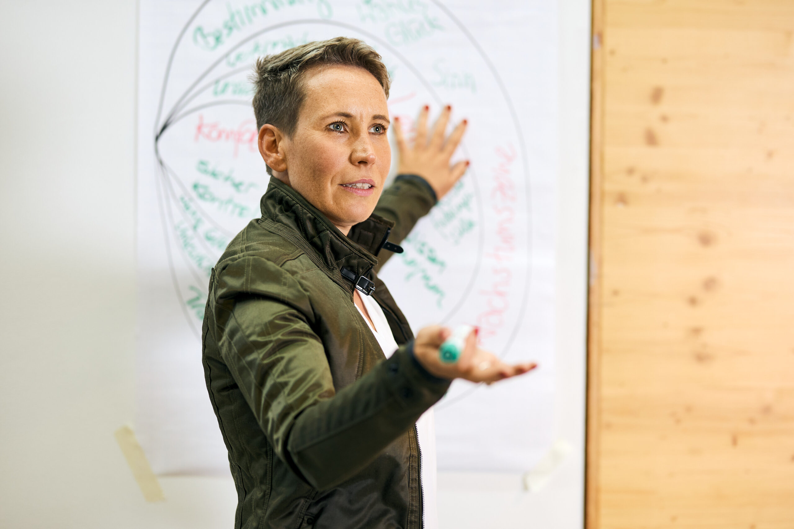 Coaching-Shooting – Erklärende Geste vor Flipchart während eines Workshops